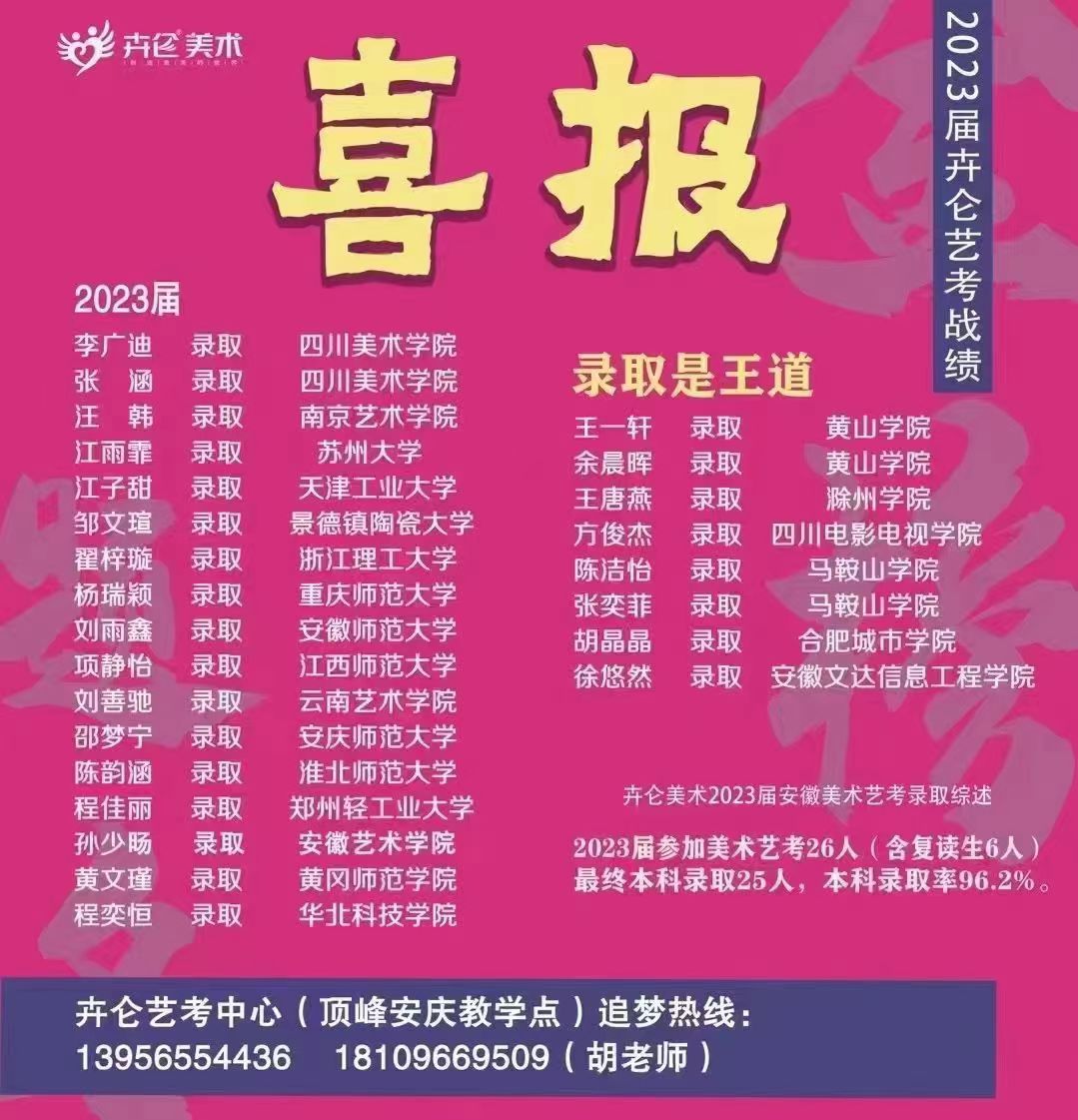 2023高(gāo)考喜報(bào)